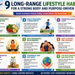 9 Long-Range Lifestyle Habits for a Strong Body and Purpose-Driven Life